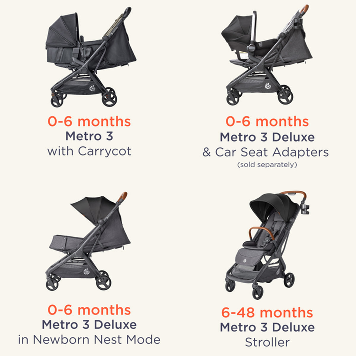 metro3-carrycot-13.jpg